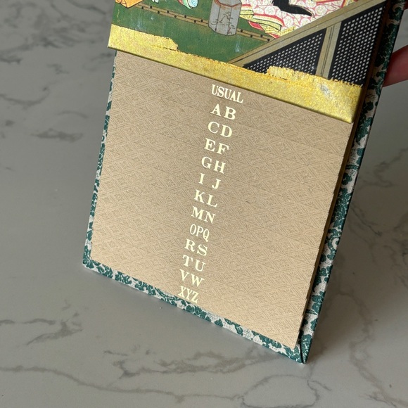 Telephone Book, vintage, from Japan, NWOT - Picture 3 of 6